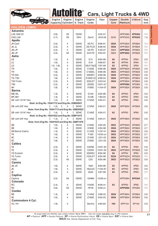 Autolite Car Catalogue